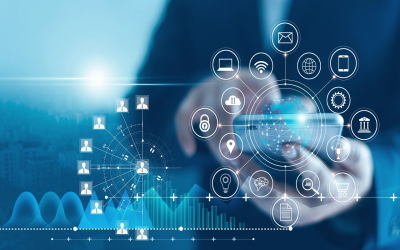 Connected Futures