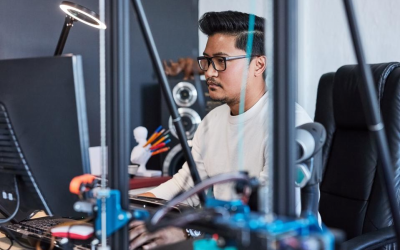 Building Business Resilience Through Strategic R&D Investment