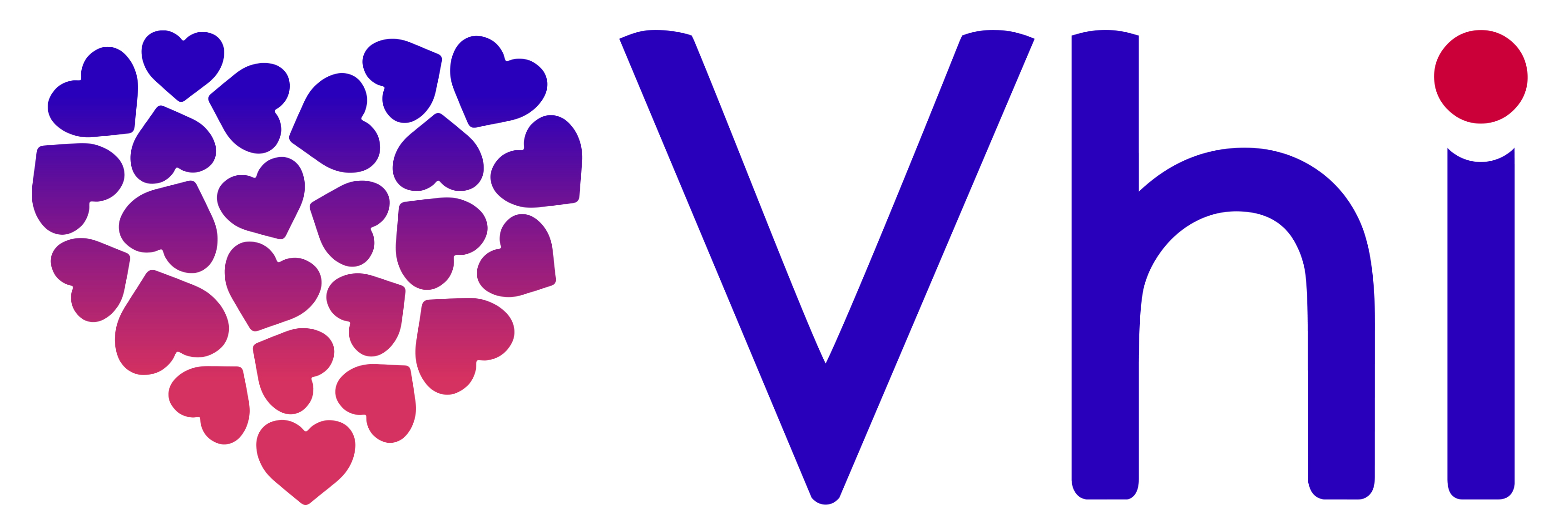 Vhi