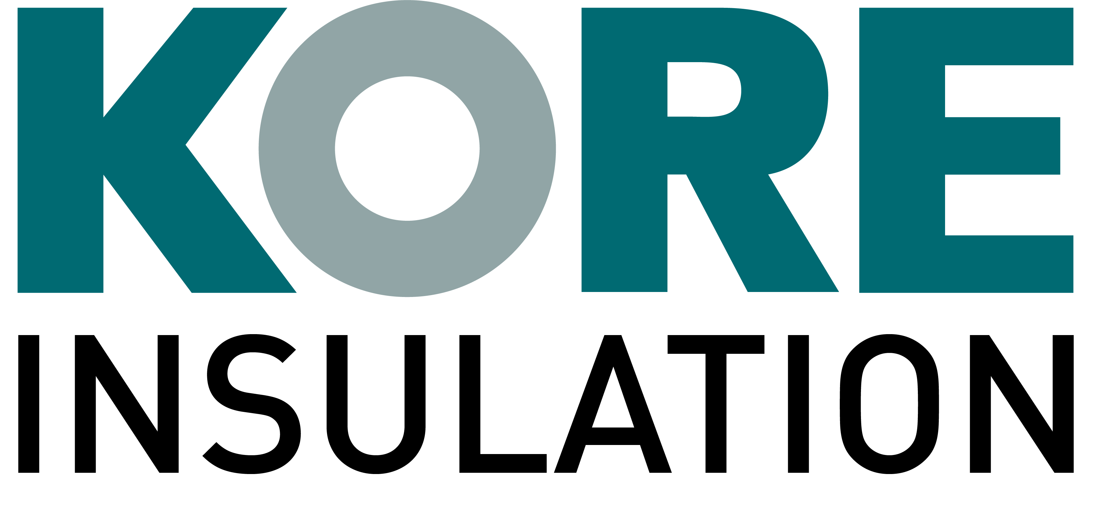 The KORE Group's Wellness Week 2025