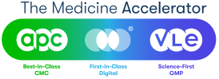 The Medicine Accelerator- Accelerators of the Future